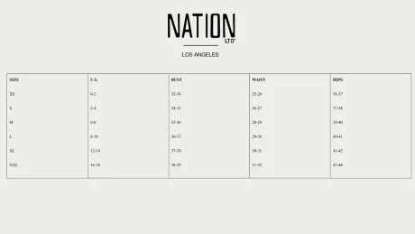 Nation LTD - Sevan Dress