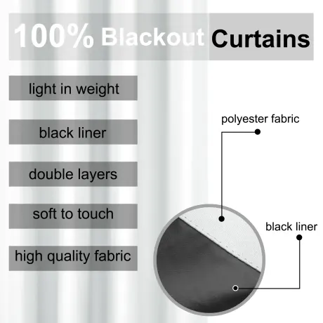 PiccoCasa- 100% Blackout Waterproof Grommet Curtains with Black Liner, 2 Panels Set 52 x 72 Inch