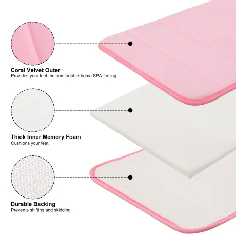 PiccoCasa- Memory Foam and Absorbent Bath Rug Mat 32" x 20"